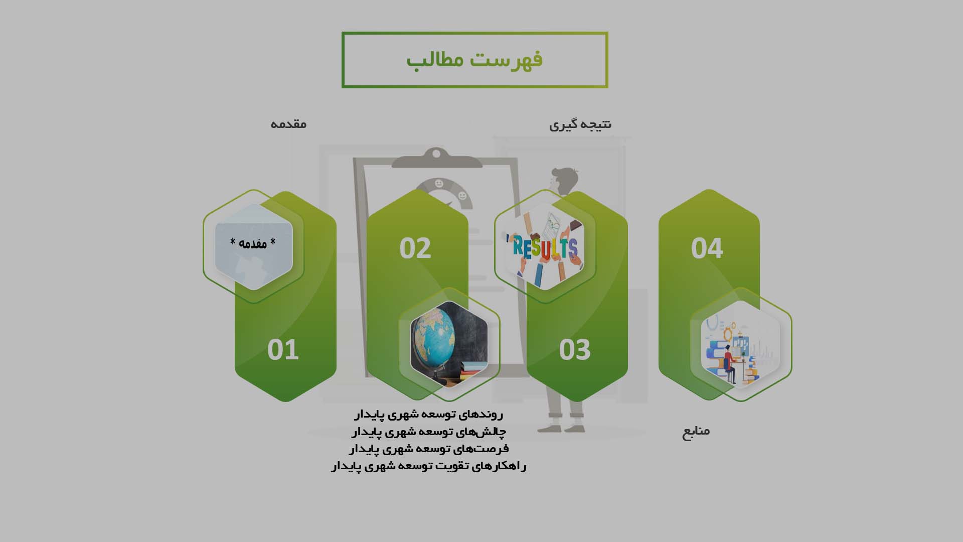 پاورپوینت تحلیل روندهای توسعه شهری پایدار